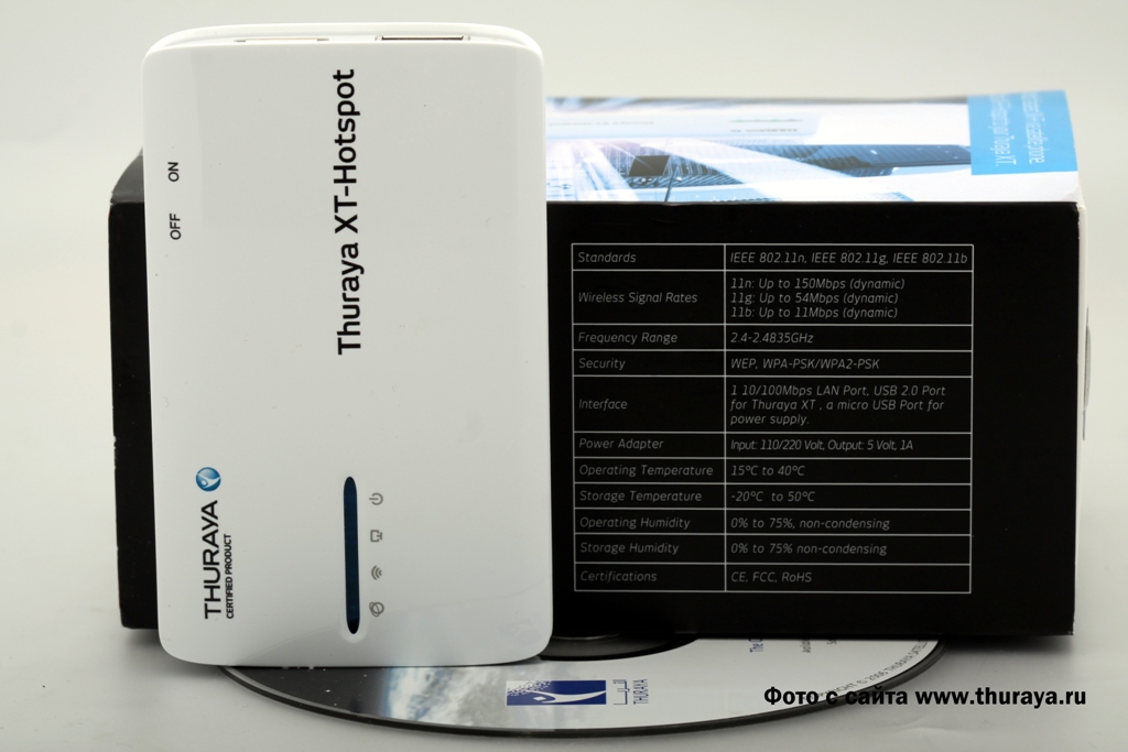   Thuraya XT-Hotspot 